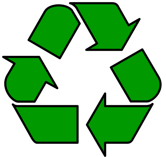 Battery Disposal